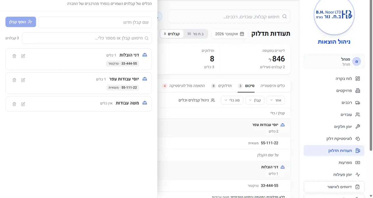 B.H Nur: מסך מנהל העבודה