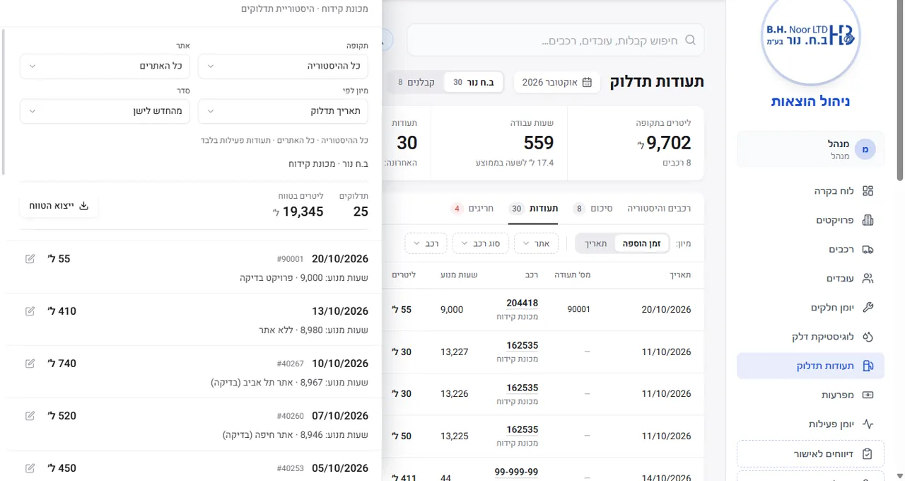 B.H Nur: תעודות תדלוק ופאנל רכב, בעברית